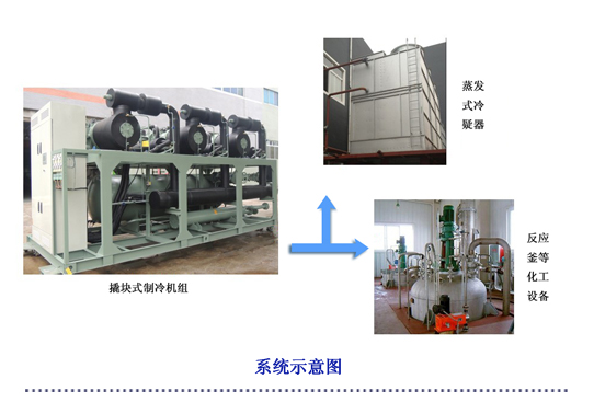 系統(tǒng)示意圖與機(jī)房實(shí)景