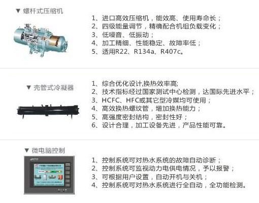 水冷箱式工業(yè)冷水機(jī)組主要部件